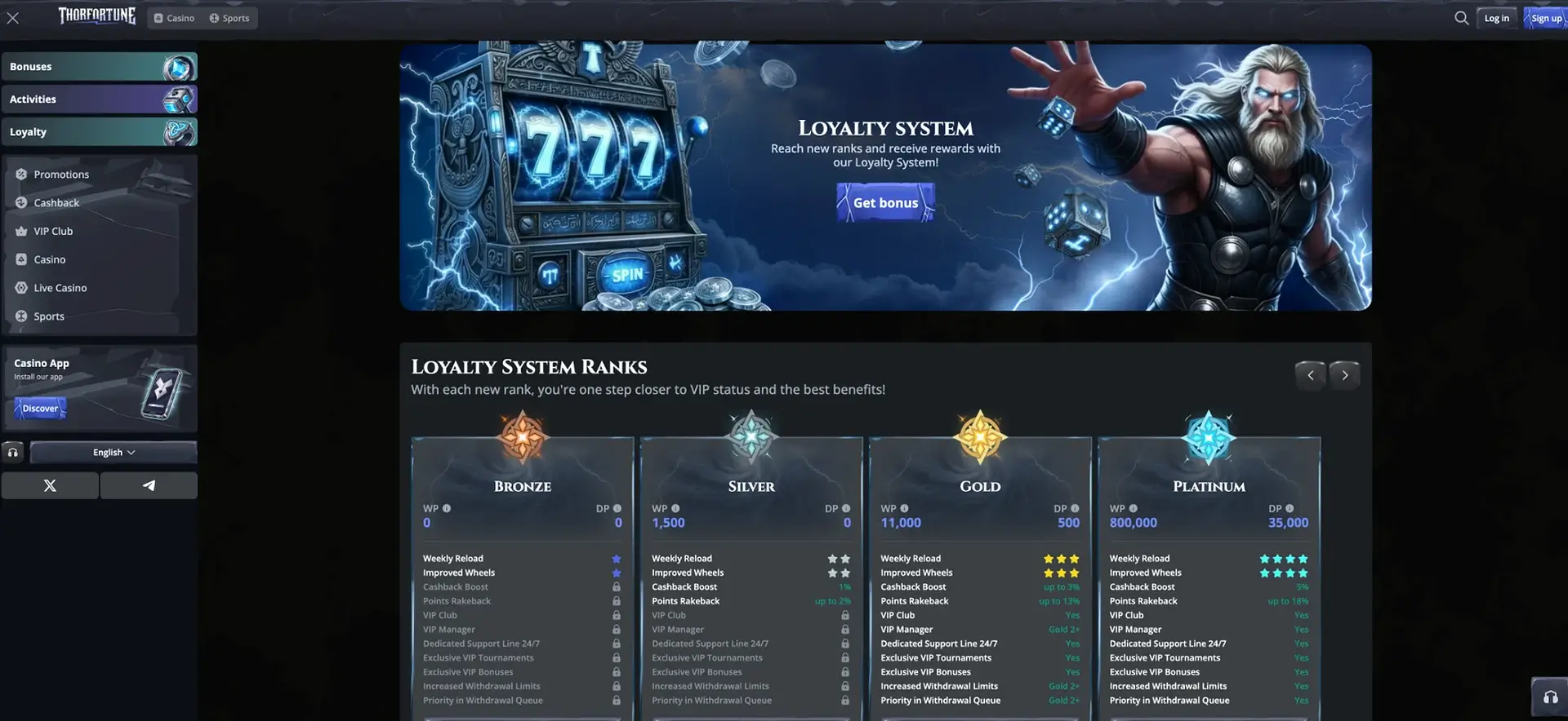 Thorfortune Loyalty Programme preview